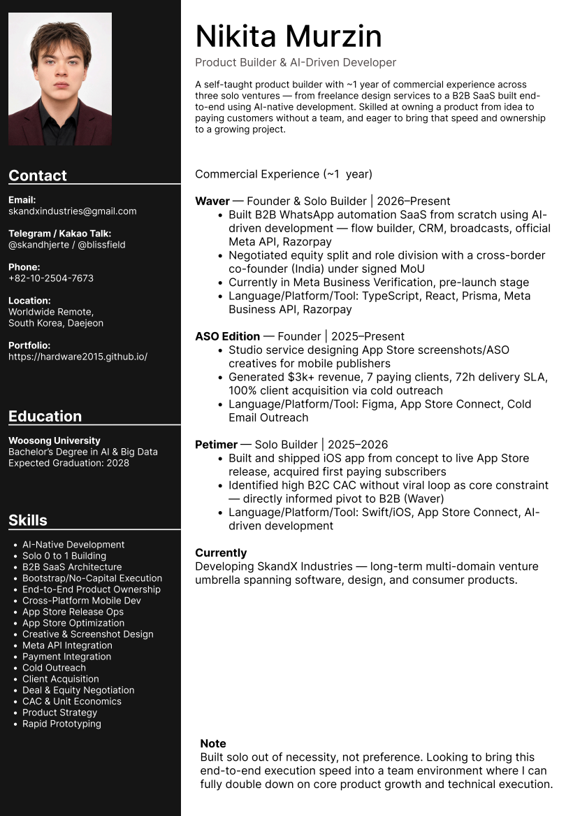 Nikita Murzin CV / Resume