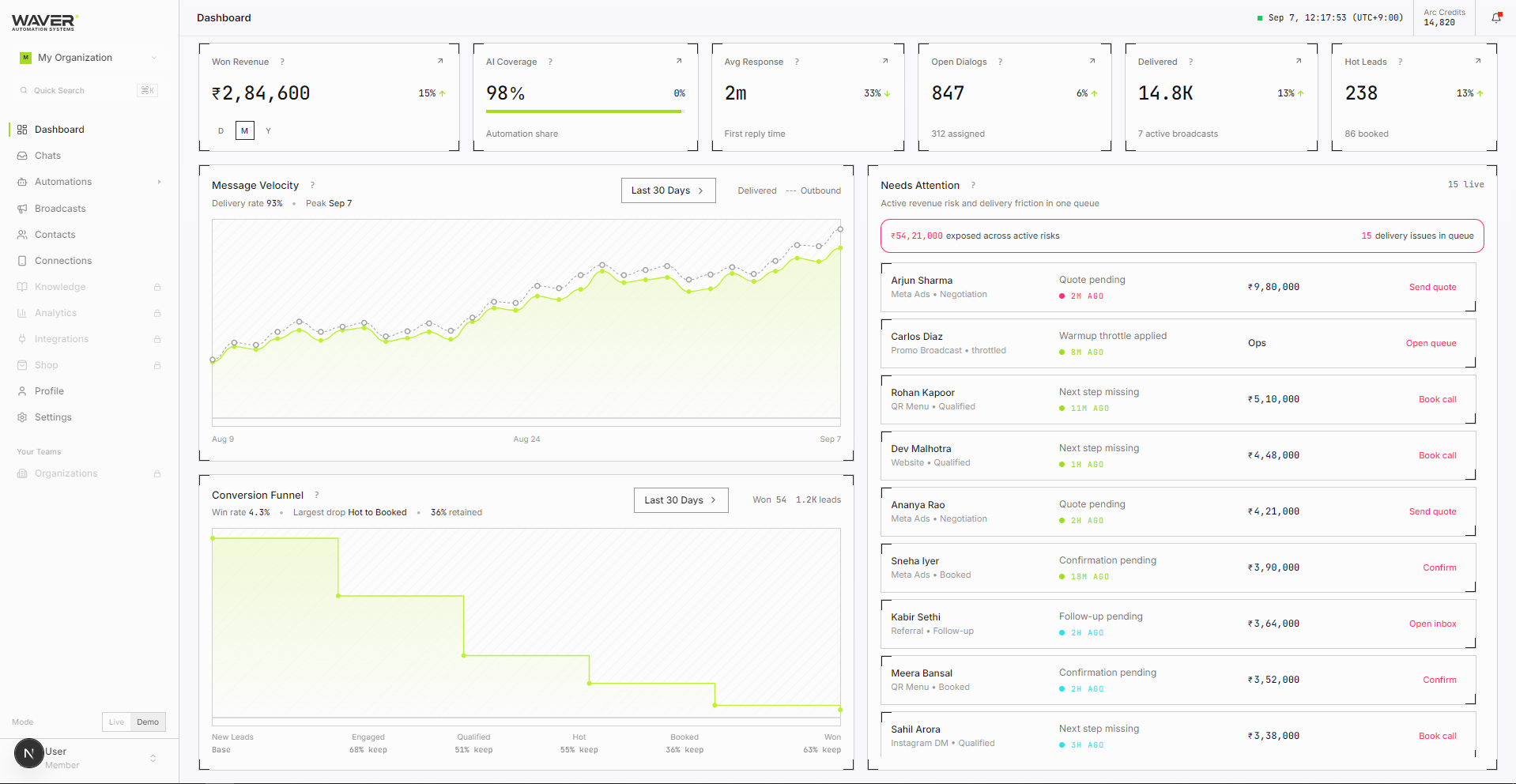 Waver Dashboard UI